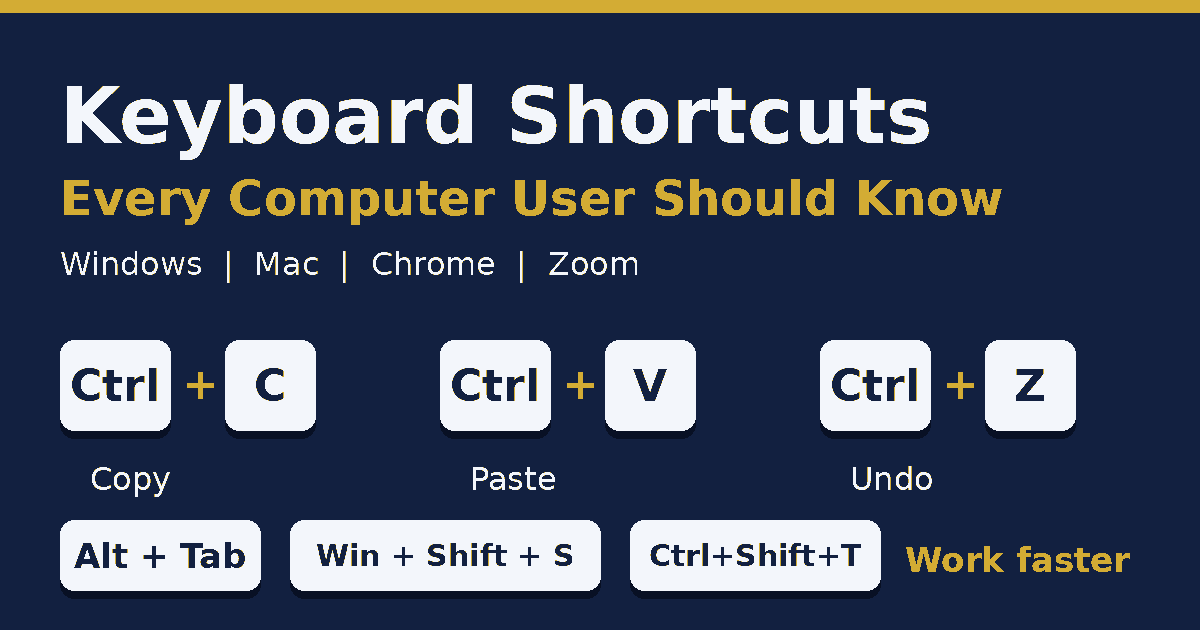 Keyboard Shortcuts Every Computer User Should Know